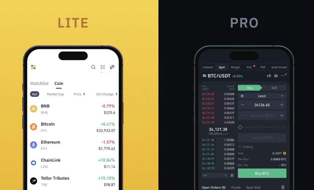 Comment Acheter du Doge en 2024 ? Tutoriel FR